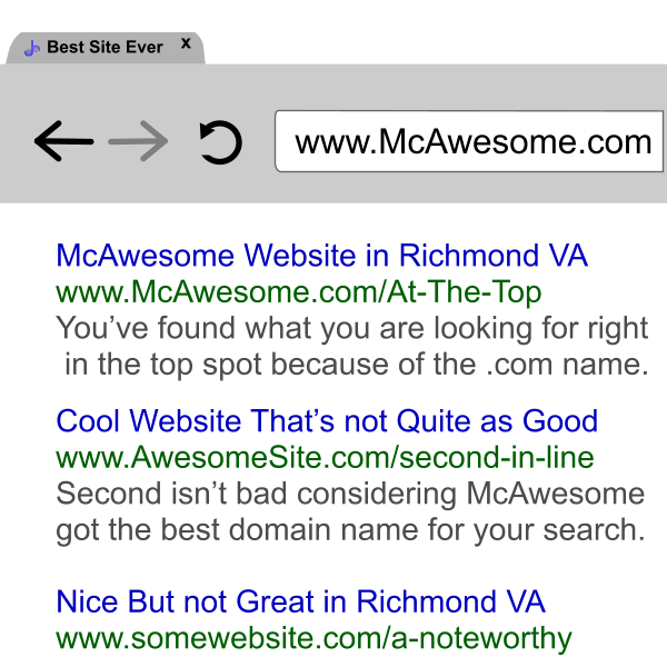 How New Domains Affect SEO